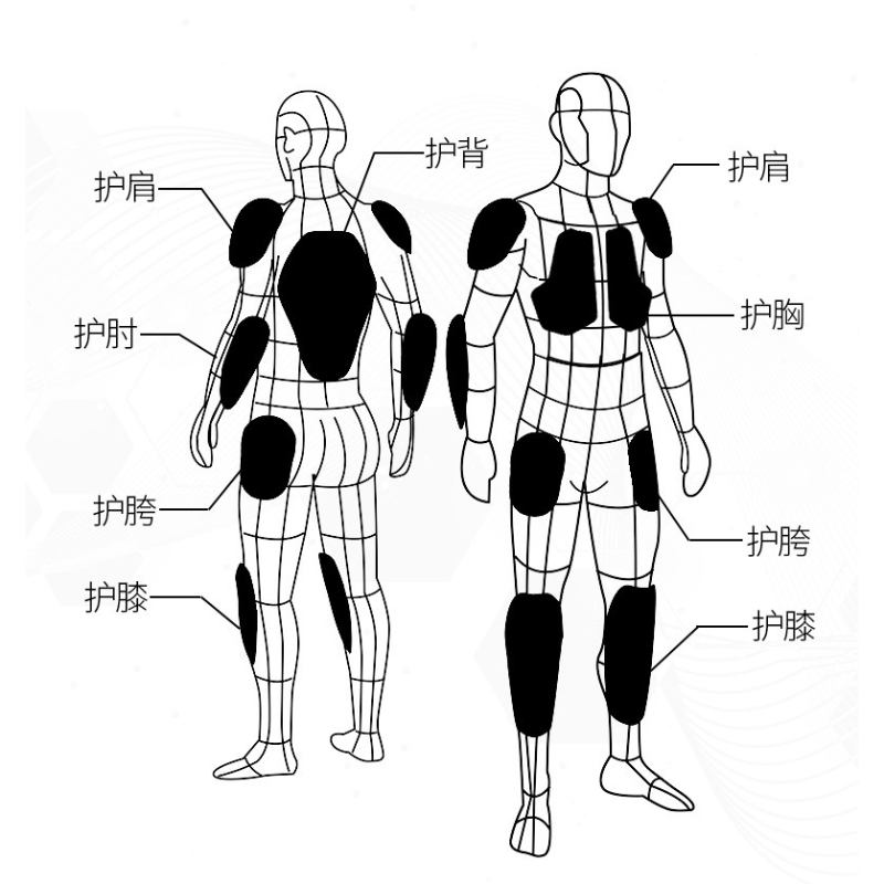 Setelan Balap Motor Musim Ding - Motorcycle Gear Jacket Women ulasan dan harga